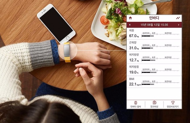 세계 최초의 웨어러블 체성분 분석기인 '인바디 밴드'. / 사진=인바디 홈페이지