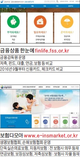 최적의 재무설계 방법과 금융상품을 찾는데 탐색비용을 써라