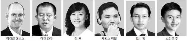 중국 인터넷업계 주무르는 '골드만삭스 사단'