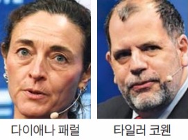  "잘못된 규제가 기업 투자 좌절시키고 있다"