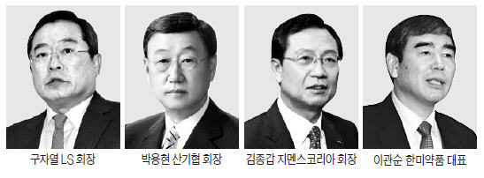 지재권 전략이 기업 혁신 승패 가른다