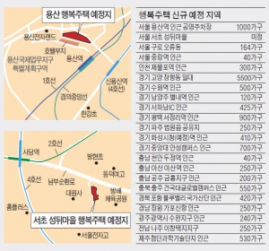 '방치된 노른자땅'에 행복주택 1만3000가구