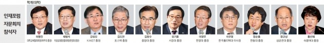 [글로벌 인재포럼 2016] "대한민국은 흙수저로 출발…남 탓 그만하자"