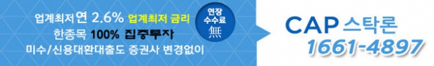 ‘의약품 생산’시장 성장 지속 전망…최장5년까지 연장 가능한 저금리 매입자금 마련방법