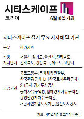 판교·마곡 등 핵심 개발사업, 시티스케이프 코리아서 한 눈에 본다