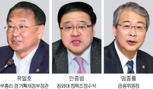  청와대 왕수석 된 안종범…'안-강 라인' 부활