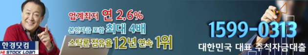 여전히 유망한 제약/바이오株, 보다 높은 수익을 내고 싶다면?