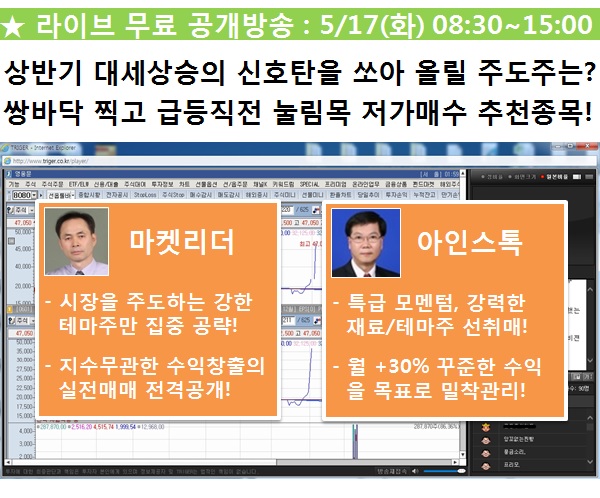 “계속 들고가야 하나요?” 2만 2,270명이 신청한 국내최대 카카오톡 무료주식방에서 공개!