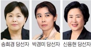 '이색 의원모임' 속속 등장