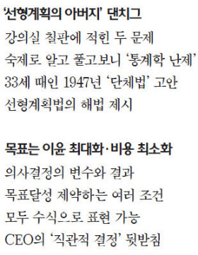 최적의 광고전략·생산계획·가격책정…'수치'로 보여주는 경영과학