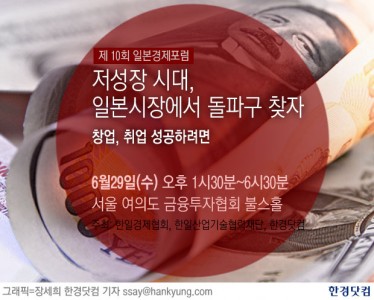 일본경제를 알면 한국경제의 미래를 예측할 수 있다…10회 한경 일본경제포럼 개최