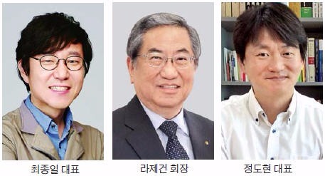 세계시장 '꽉 잡을' 강소기업 121곳 선정