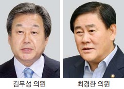 김무성·최경환, 외통위 신청…김종인·유승민은 기재위 희망