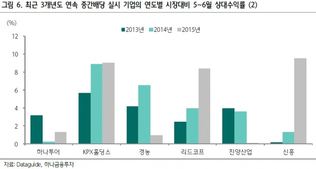 [초점] 미국의 '6월 FOMC'를 기다리는 방법