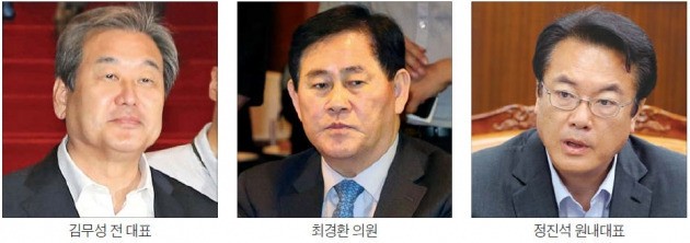 정진석·김무성·최경환 전격 회동…새누리 '단일성 집단지도체제' 합의