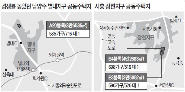 남양주 별내, 시흥 장현지구 아파트 땅 '500 대 1 쟁탈전'