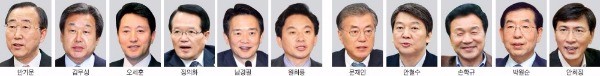 잠룡들 우후죽순…비전도 없이 불붙는 '대권 게임'