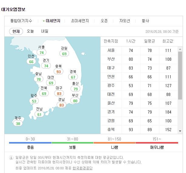 사진=한국환경공단