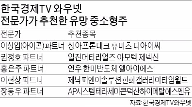 전기차부품·화장품·엔터·제약주…코스닥 시장 '알짜배기' 는 어디에