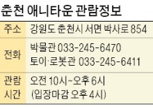 [여행의 향기] 로봇 조립하고, 드론 날려보고…아이도 어른도 즐거운 '호기심 천국'