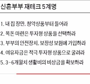 신혼부부·사회초년생, 주택청약통장부터 가입하세요