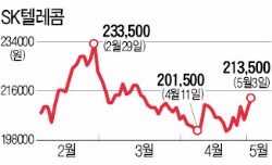 '이란 수주 대박' 수혜주 찾아라