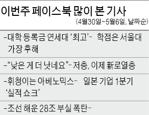  "순천시 창조경제 표본" 호평 쏟아져