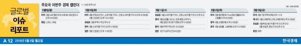 [글로벌 컨트리 리포트] '제2 레이건' 꿈꾸는 트럼프…백악관 티켓, 비호감 극복에 달렸다