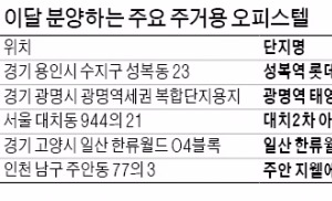 서울 대치동부터 용인·광명역세권까지…아파텔, 이달에만 3700실 '활짝'