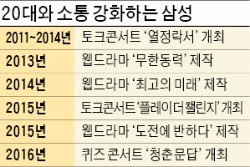 삼성, 20대 소통…이번엔 퀴즈콘서트