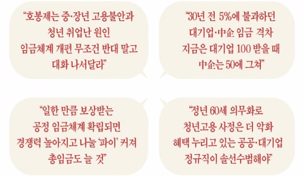 이기권 고용부 장관의 호소 "호봉제가 결국 중·장년 일자리 불안하게 하고 청년 직접고용도 막아"