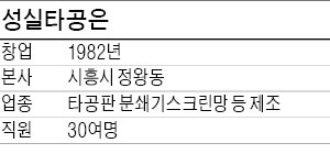 [BIZ Insight] 타공판 생산업체 성실타공 이동훈 회장 "숨쉬는 장독대, 미끄럼 방지 발판…40년 현장경험이 아이디어 원천"