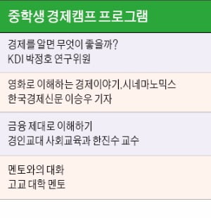 경제인의 꿈을 키운다…중학생 경제캠프 마감 임박