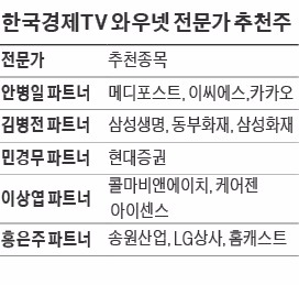 메디포스트·이씨에스·카카오…저평가주 길목서 잡아라