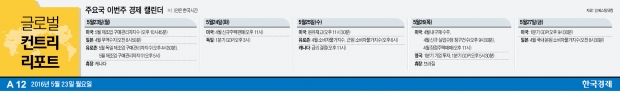 [글로벌 컨트리 리포트] '차비스모 덫'에 걸린 베네수엘라…굶주린 국민 폭동에 국정 마비