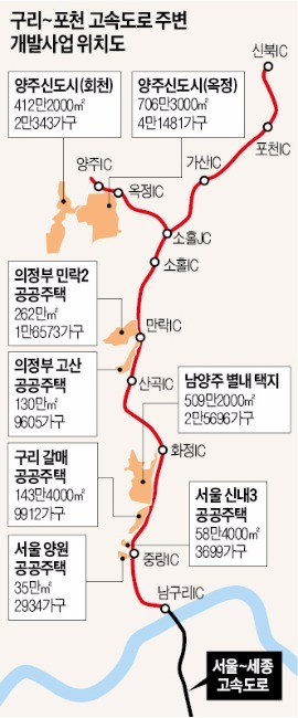 구리~포천 고속도로의 힘…'미분양 대명사' 탈출하는 양주·의정부