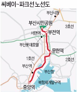 부산 '전차 관광' 시대 연다