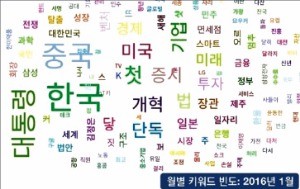 한국경제신문 1면 키워드 빅데이터로 분석했더니…