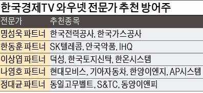 CJ제일제당·오리온·한전·SKT…음식료·통신·배당주로 수익률 '철벽방어'