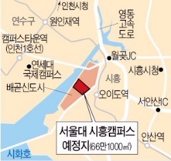 도쿄대·베이징대 수업 국내서 수강…서울대 시흥캠퍼스, 하반기 첫 삽