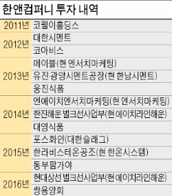 [비즈&라이프] 한국 고집한 '월가 엘리트' 한상원, 전통산업서 새로운 가치를 만든다