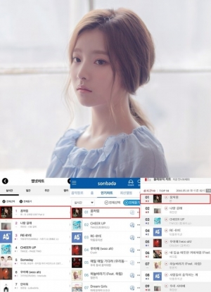벤, &#39;또 오해영&#39; OST &#39;꿈처럼&#39; 3개 차트 1위