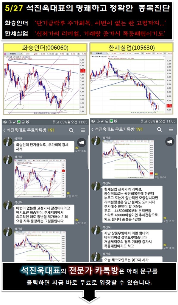 단기 급락 후 주가회복, 이변이 없는 한 고점까지…