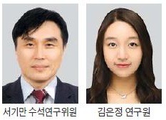 [Global CEO & Issue focus] 인공지능 시대, 이제 또 다른 고민을 시작하자