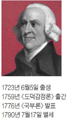 [이 아침의 인물] '경제학의 아버지' 애덤 스미스