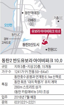 동탄2 반도유보라 아이비파크 10.0, 대치동 학원가 들어서는 교육 특화 아파트