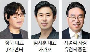 JYP·카카오·SKC코오롱PI·유안타증권…"조정기가 기회"…자사주 사는 CEO