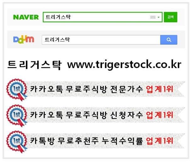 매수타이밍 초읽기에 들어간다.