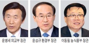 청와대 참모진 개편 이어 7월 개각설…'원년 멤버 3인' 5년 채울까