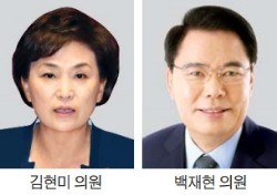 김현미·백재현, 예결위원장 1년씩 맡기로